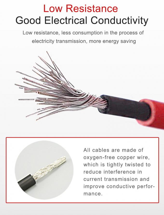 6mm² TUV DC Solar Cable with black and red insulation