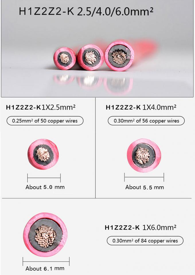 TUV certified 4mm² 12AWG photovoltaic solar cable